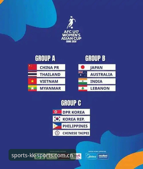 U17世界杯抽签揭晓，3个关键看点引领中国足球新生代新征程
